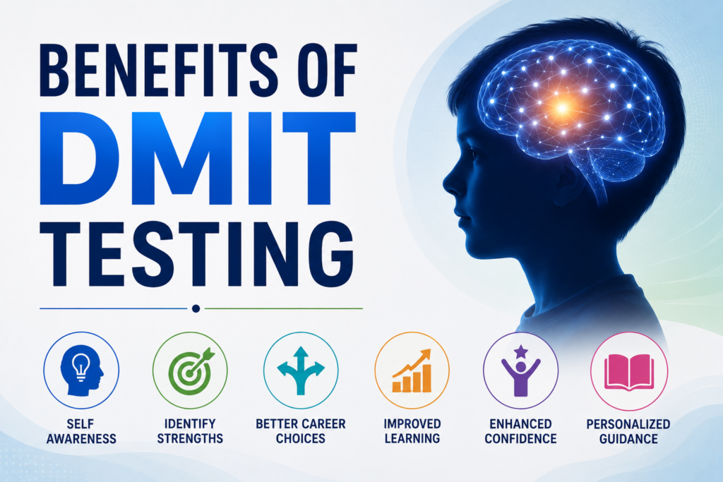 Benefits of DMIT Testing